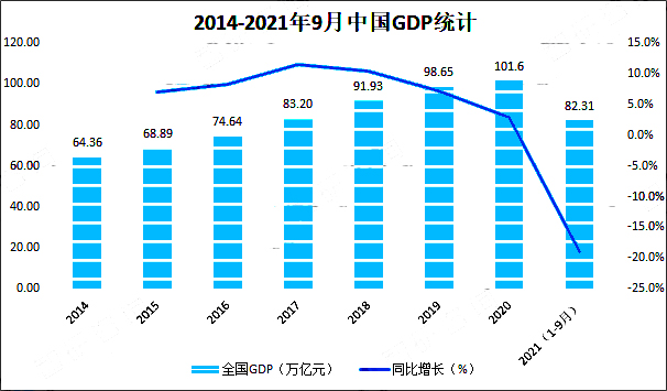 2021中國(guó)健身行業(yè)發(fā)展環(huán)境（PEST）分析：疫情催化健身需求，未來(lái)發(fā)展空間巨大 